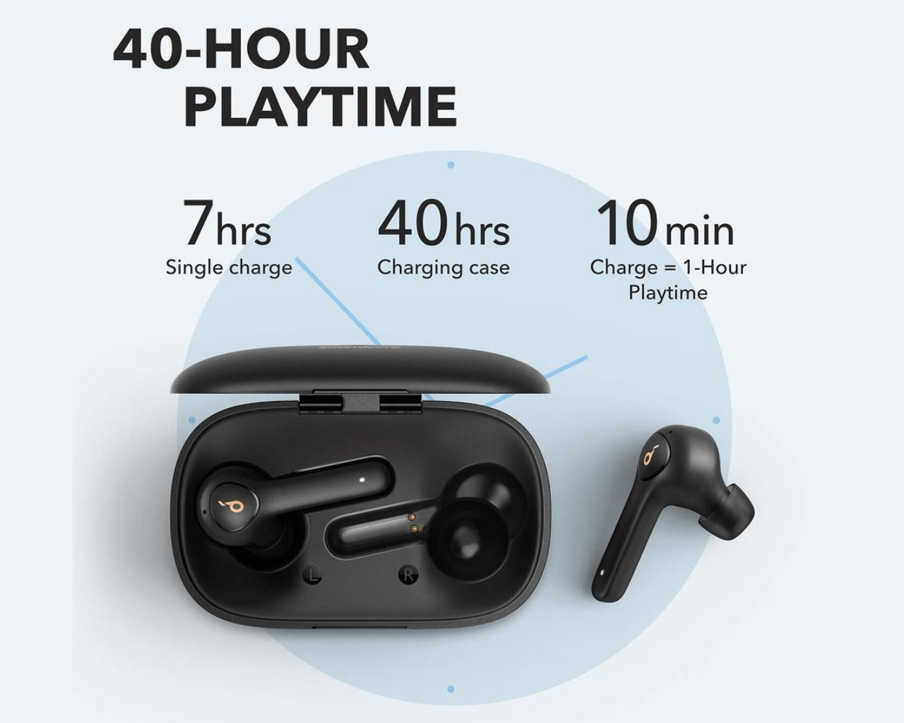 Anker Soundcore Life P2 Bluetooth Earbuds at best price in