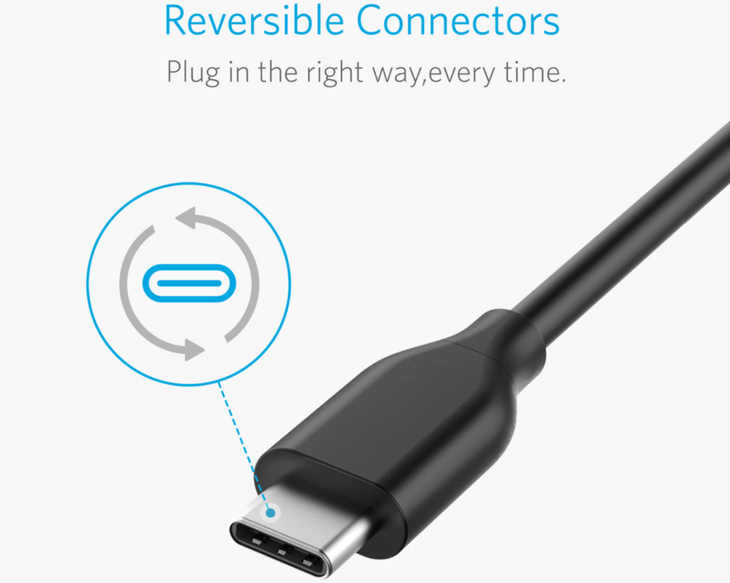 Anker USB to Type C Cable for Oculus Quest 3M - Al Hamd Tech