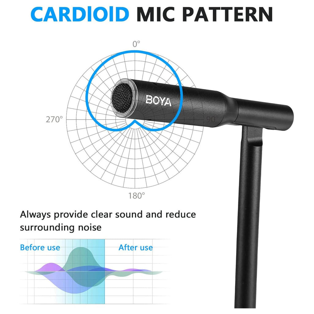 Boya BY-CM1 Desktop USB Type C Microphone buy at best Price in Pakistan.