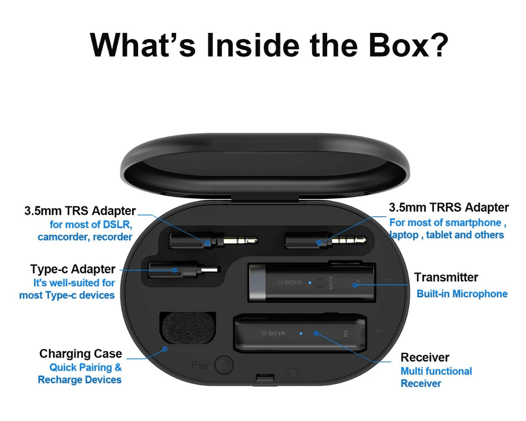 BOYA BY - WM3U 2.4GHz Wireless Microphone with Type - C 3.5mm - Al Hamd Tech