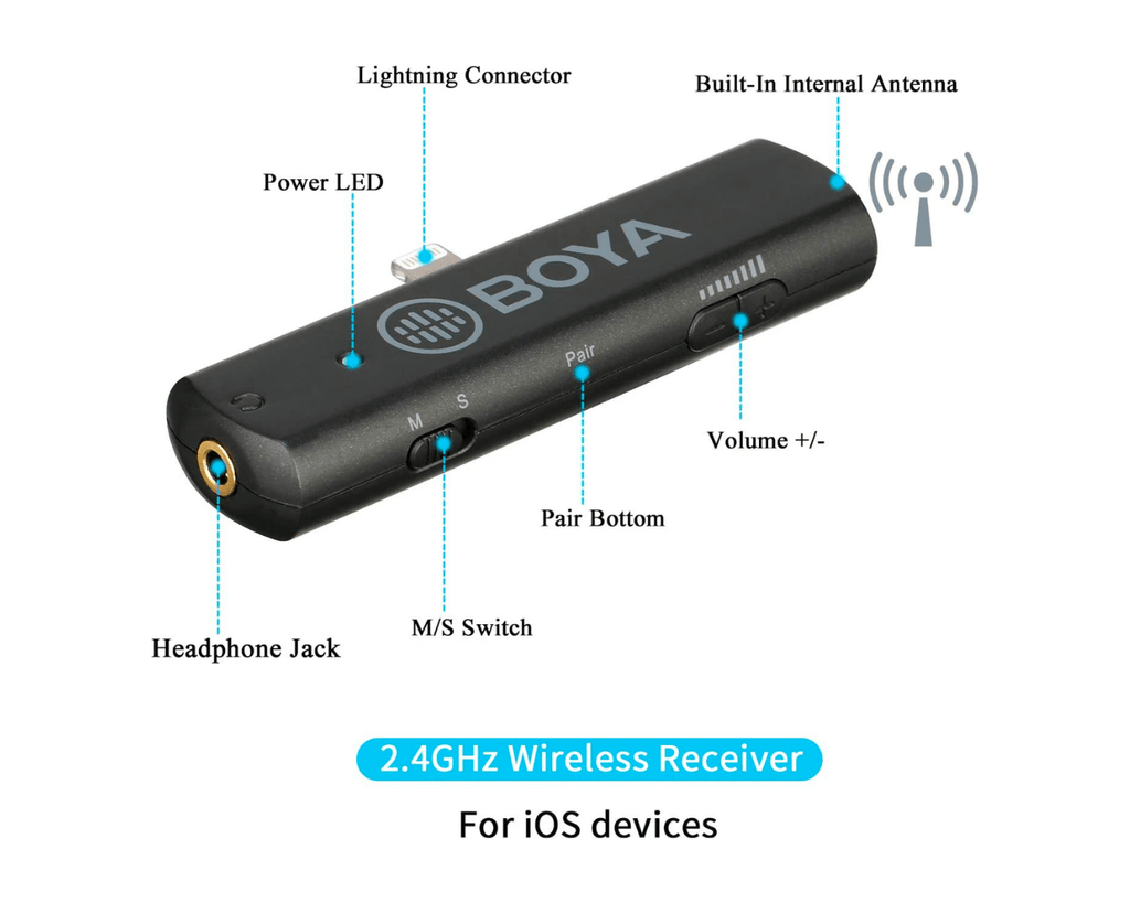 Boya BY WM4 Pro K3 2.4G Wireless Microphone System - Al Hamd Tech