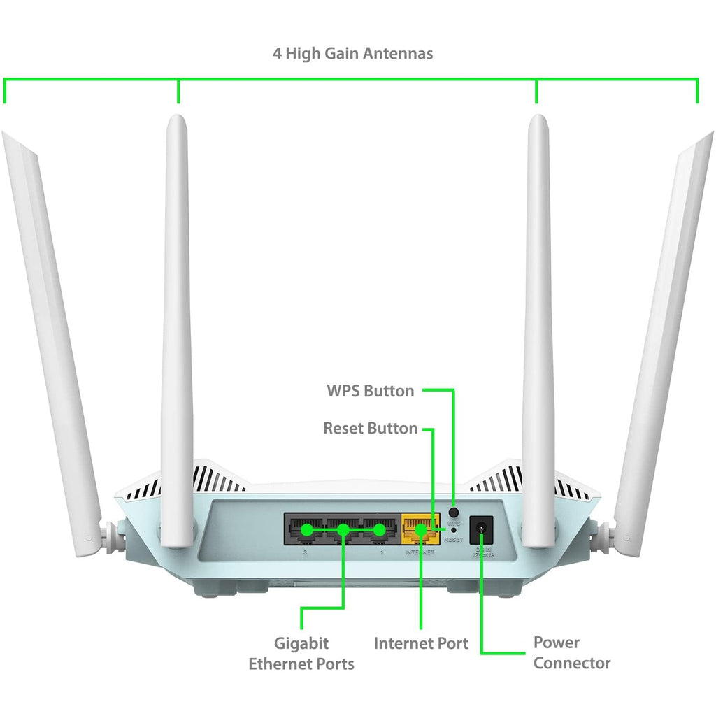 D Link Eagle Pro AI AX1500 Smart Router R15 available at a reasonable price in Pakistan 