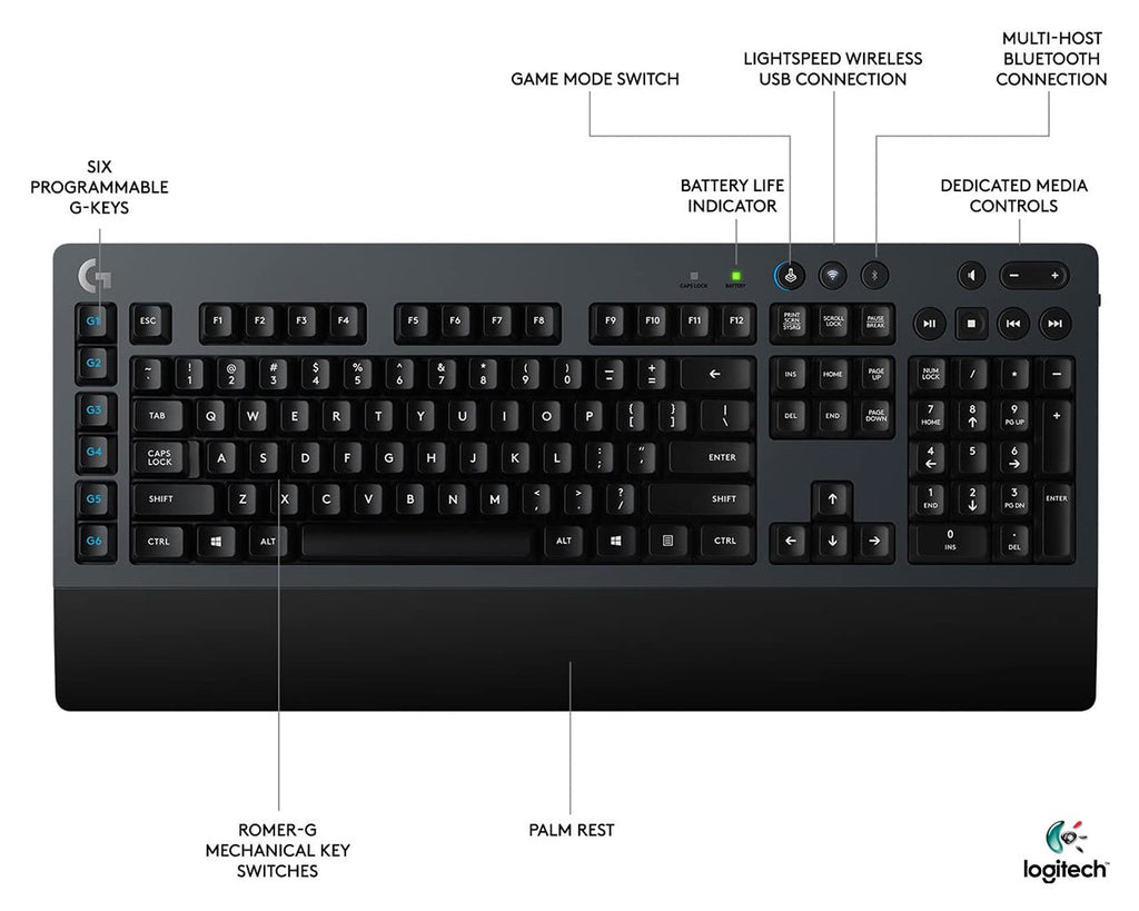 Logitech G613 LIGHTSPEED Wireless Mechanical Gaming Keyboard - Al Hamd Tech