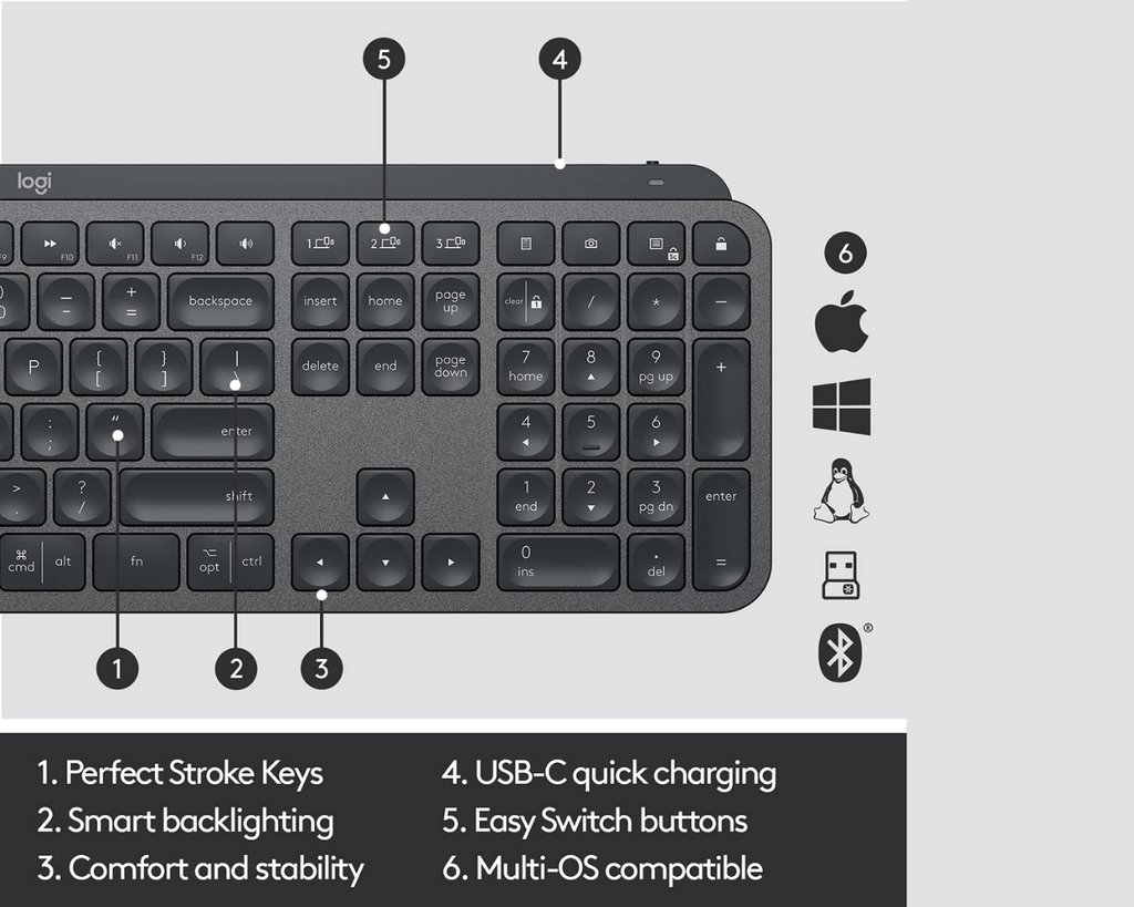 Logitech MX Keys Advanced Wireless Illuminated Keyboard - Al Hamd Tech