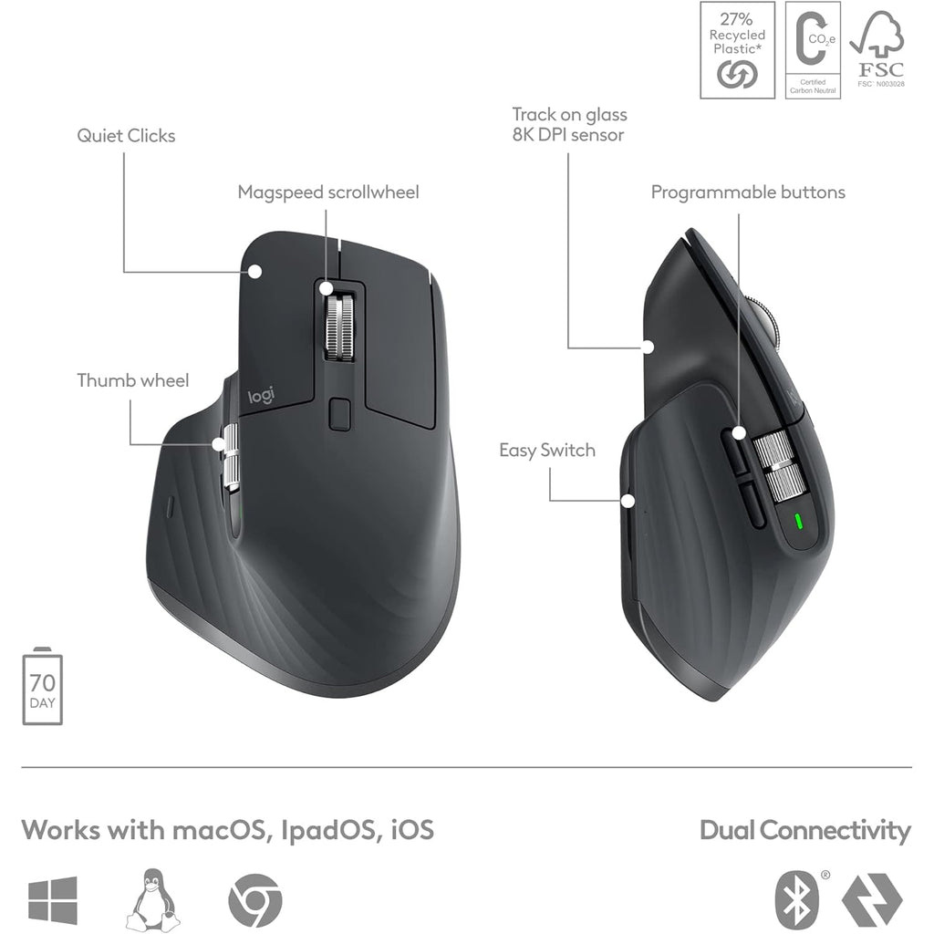 Logitech MX Keys S Combo MX Master 3S, MX Keys S & MX Palm Rest buy at best Price in Pakistan