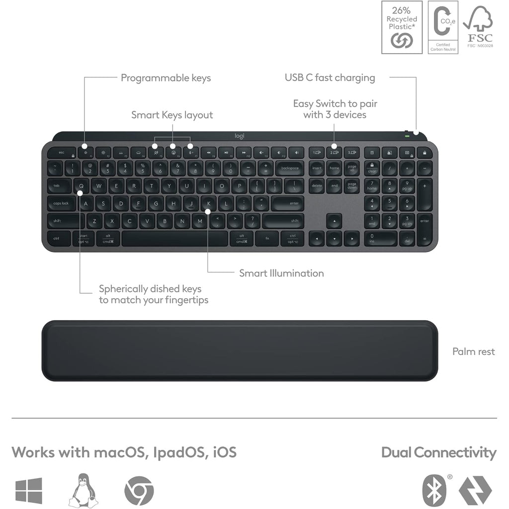 Logitech MX Keys S Combo MX Master 3S, MX Keys S & MX Palm Rest available in Pakistan