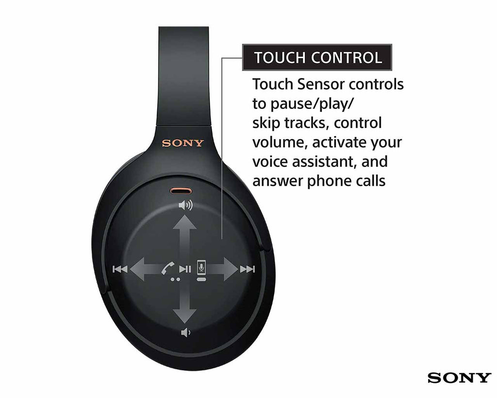 Sony WH-1000XM4 Wireless Noise Canceling Headphones in Pakistan