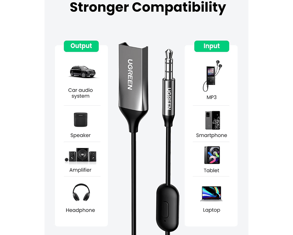 UGREEN Bluetooth 5.0 Car Aux Audio Adapter 70603 in Pakistan.