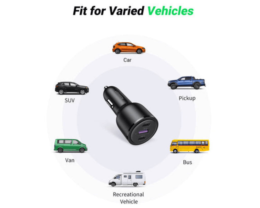 UGREEN Car Charger 69W 20467 in Pakistan