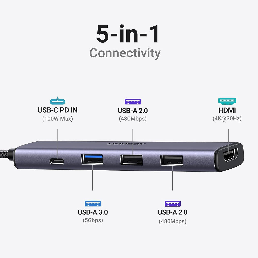 UGREEN CM478 5 in 1 Type C Multifunction Adapter 15495 - Al Hamd Tech