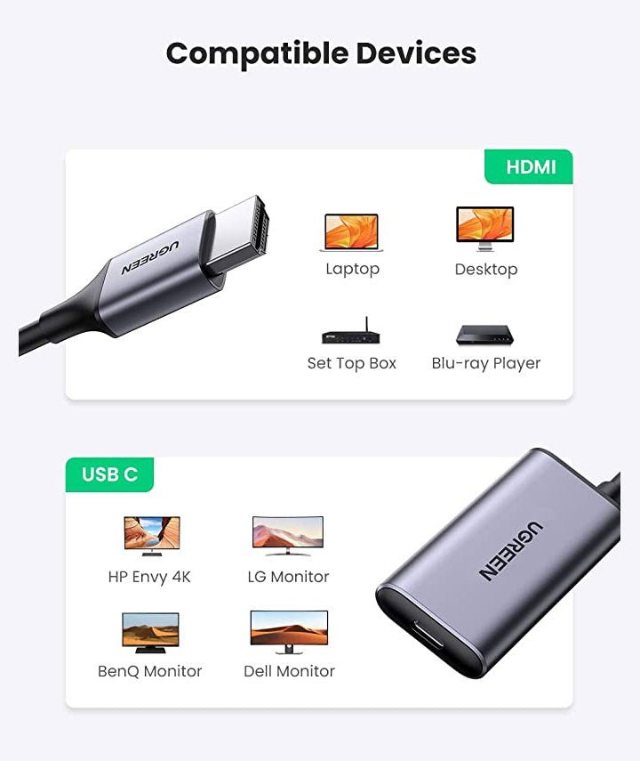 UGREEN Type C to HDMI Adapter 70693 available in Pakistan