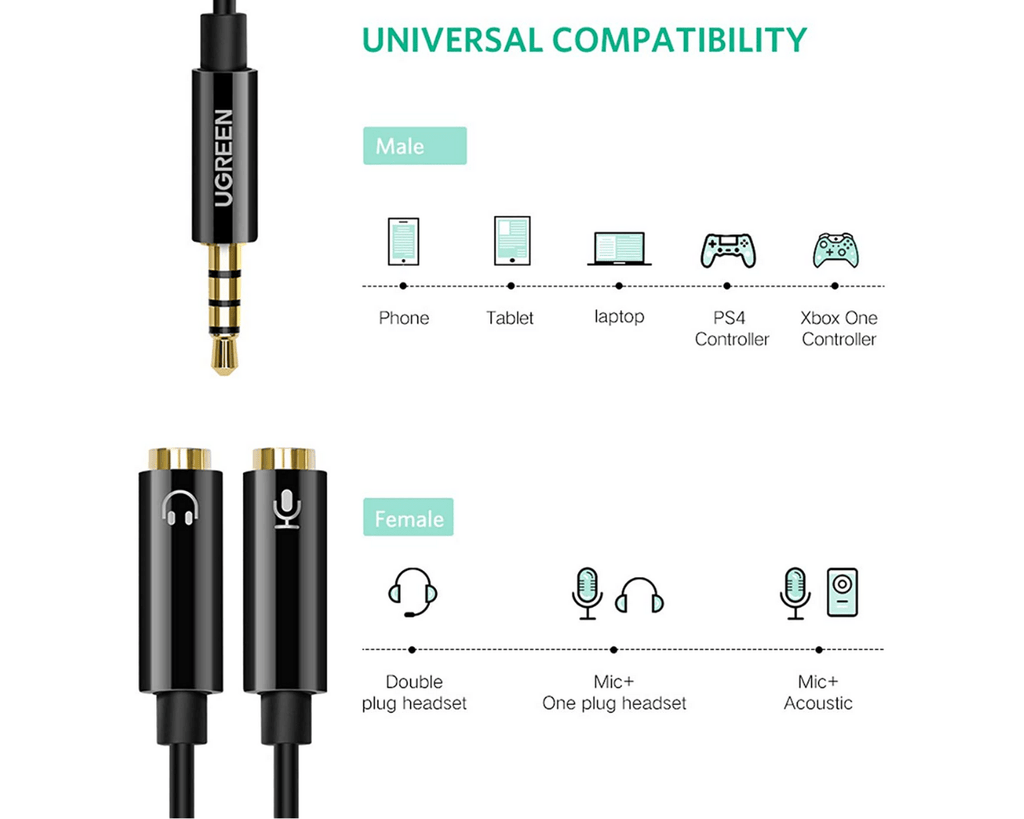 UGREEN Headset Splitter Headphone Mic - Al Hamd Tech