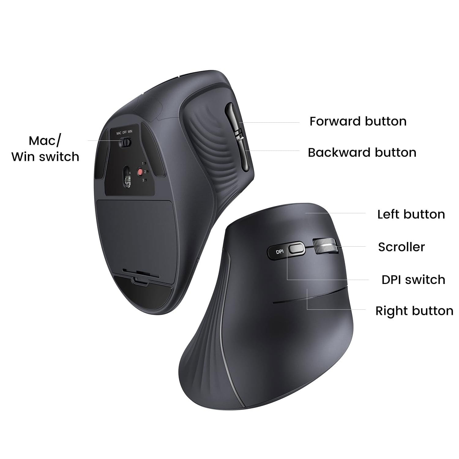 UGREEN MU008 Multi Mode Vertical Mouse 25444 Best Price in Pakistan ...