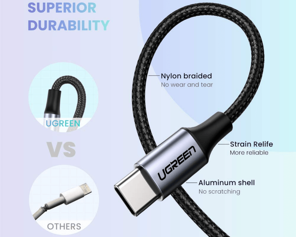 UGREEN Type C to Aux Audio Cable 3.5mm 1M Gray 30633 - Al Hamd Tech