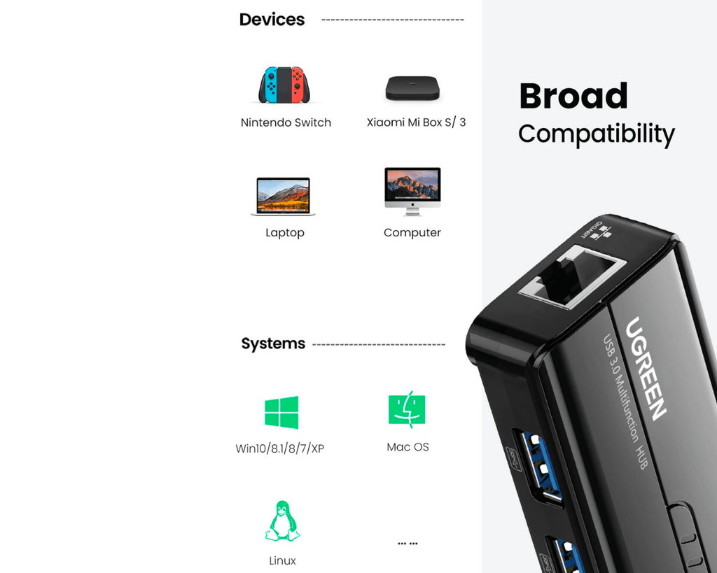 UGREEN USB 3.0 to Gigabit Ethernet 20265 - Al Hamd Tech