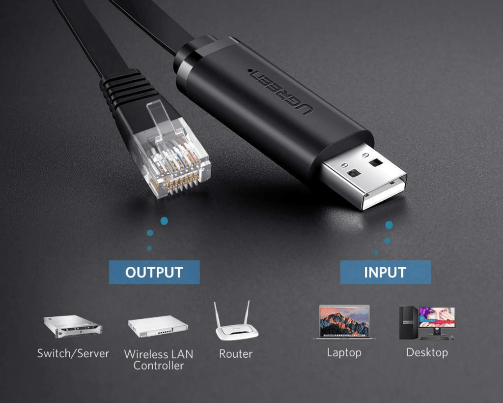 UGREEN USB Console Cable USB 2.0 to RJ45 with RS232 FTDI Chip 60813 - Al Hamd Tech