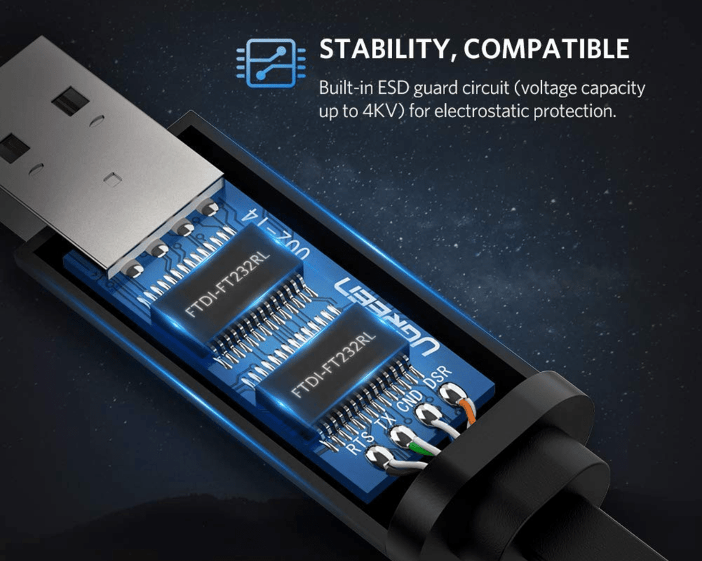 UGREEN USB Console Cable USB 2.0 to RJ45 with RS232 FTDI Chip 60813 - Al Hamd Tech