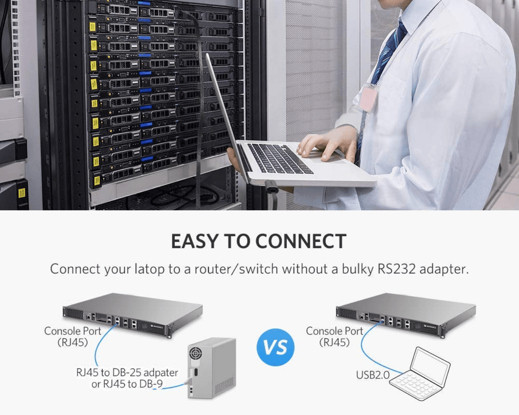 UGREEN USB Console Cable USB 2.0 to RJ45 with RS232 FTDI Chip 60813 - Al Hamd Tech