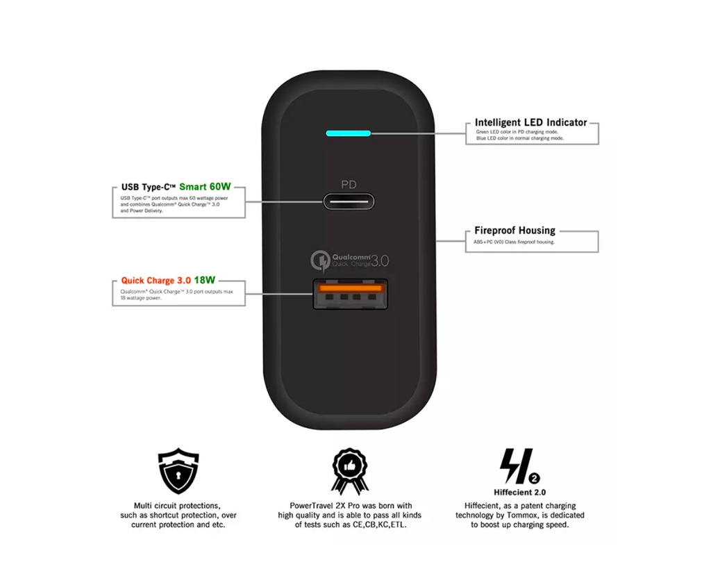 WiWU Power Turbo Wall Charger PD+QC 3.0 - 60W - Al Hamd Tech