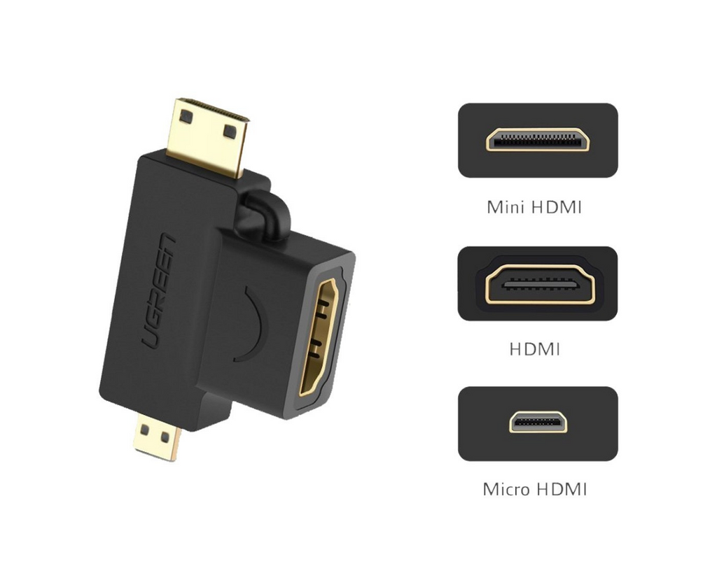 UGREEN HDMI Female to Mini & Micro HDMI Male Adapter Reasonable Price In Pakistan